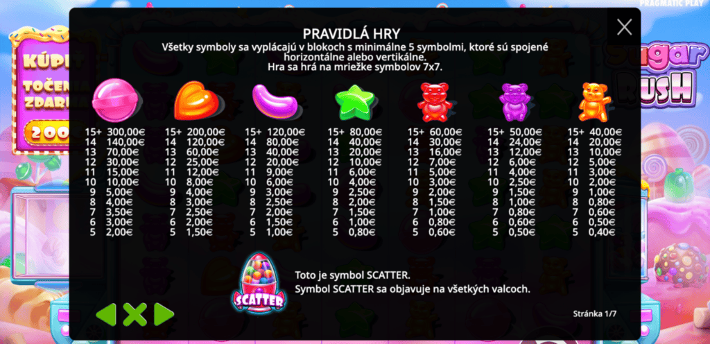 Sugar Rush Pragmatic Play Demo pravidlá hry