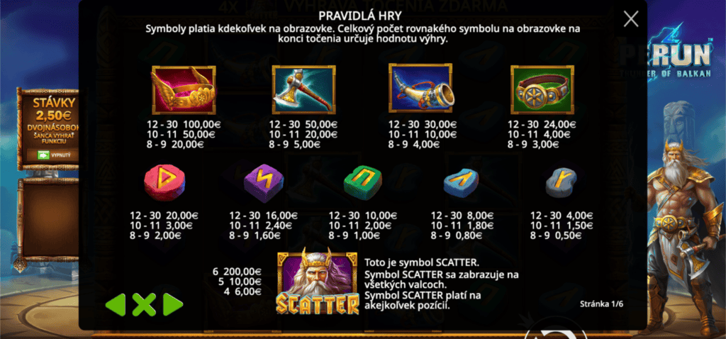 Perun: Thunder of Balkan Pragmatic Play Pravidlá hry