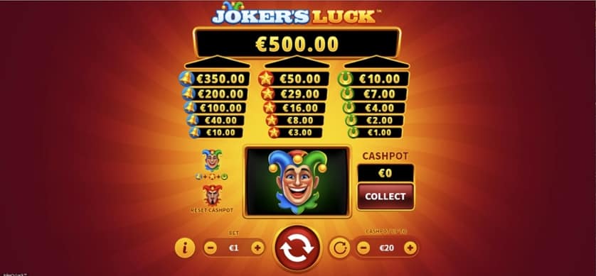 Hraj zadarmo Joker’s Luck