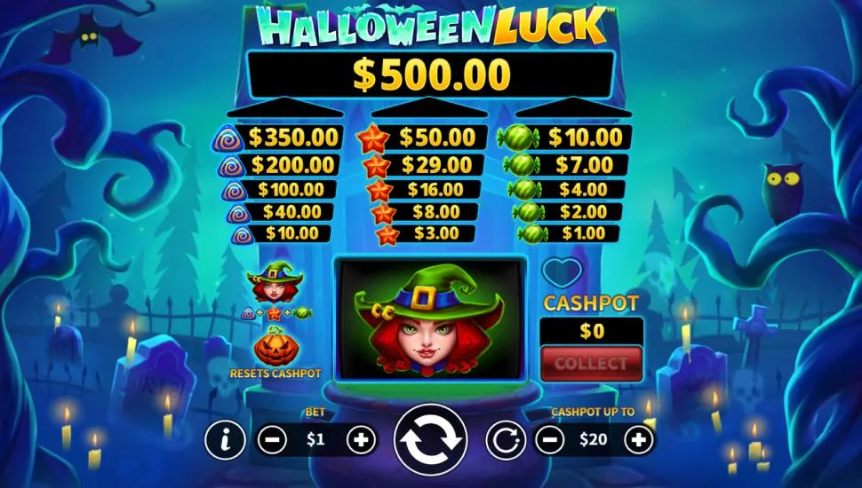 Hraj zadarmo Halloween Luck