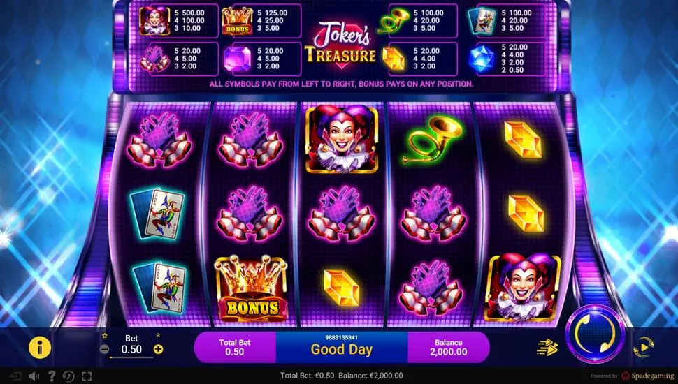 Hraj zadarmo Joker’s Treasure