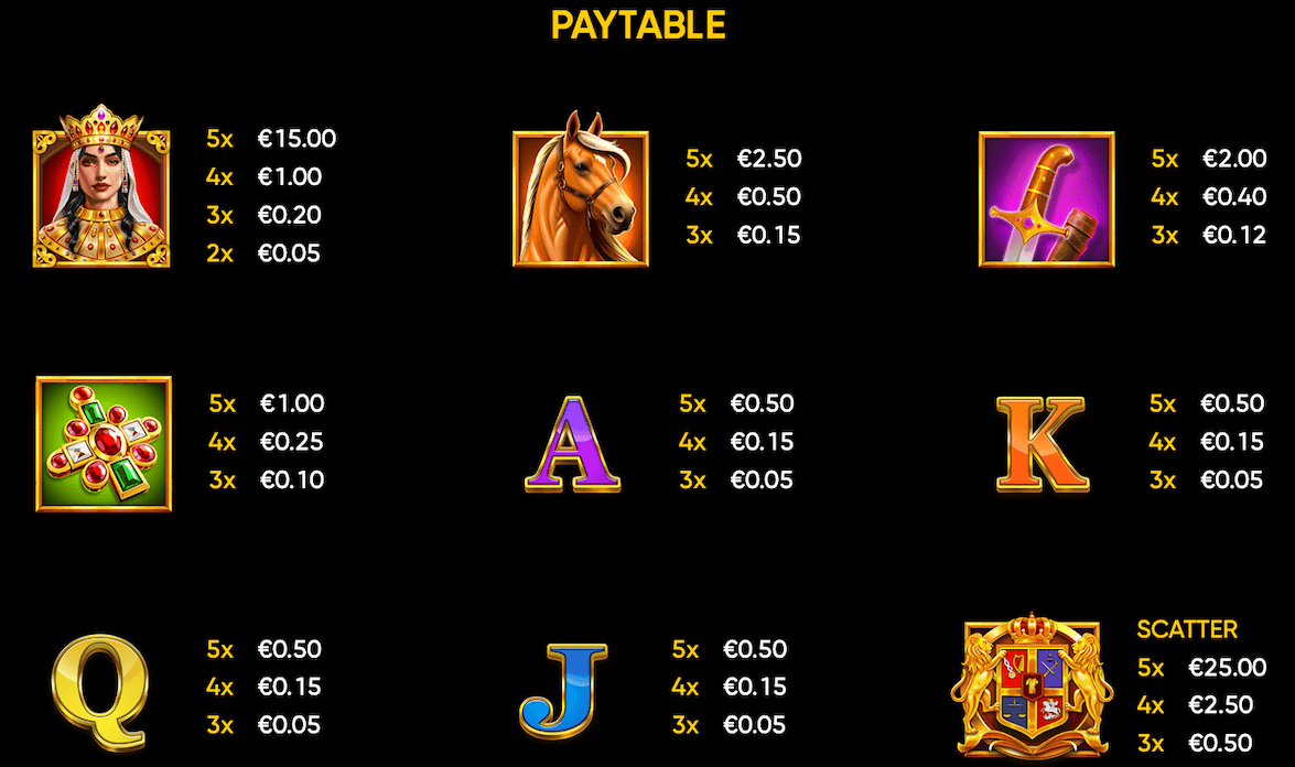 Age of Glory paytable